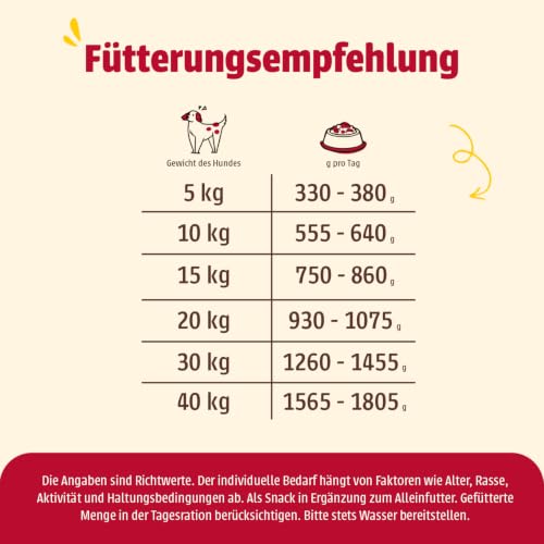animonda GranCarno Adult Hunde Nassfutter Superfoods Variation (6 x 400g)