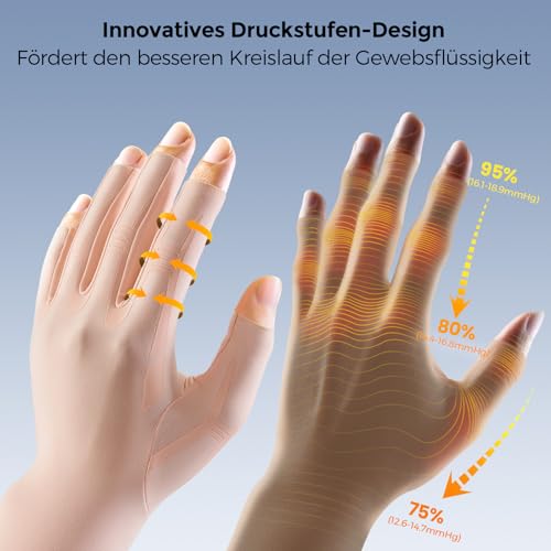 FREETOO Kompression Arthrose Handschuhe Damen Herren, Bequeme Kompressionshandschuhe Fingerlos für Arbeit Schlafen Sport, Medizinische Rheuma Handschuhe Wärme für Arthritis Karpaltunnel Schwellungen