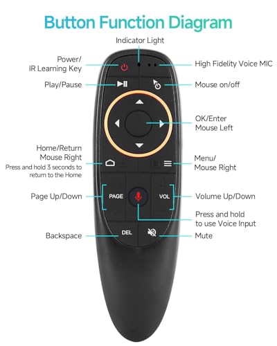 Image of Air Mouse Remote Control with Voice & Gyroscope, Wireless Fly Mouse Universal TV Remote for Android TV, Smart TV, PC, Projector, Streaming Devices
