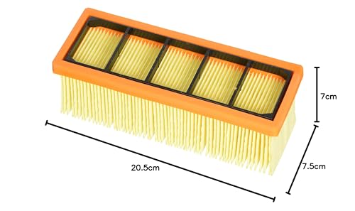 Kärcher 6.414-498 Flachfaltenfilter Eco