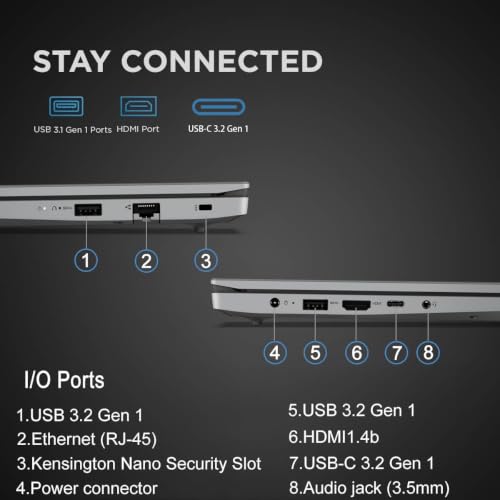 Image of Lenovo Laptop Computer for Home, Student, Business (15.6 inch FHD, AMD Ryzen 5 7520U (> Intel i5-1235U), 8GB RAM, 512GB SSD), Numeric Keypad, Webcam w /Shutter, Ethernet, Wi-Fi 6, Win 11 Pro (Renewed)