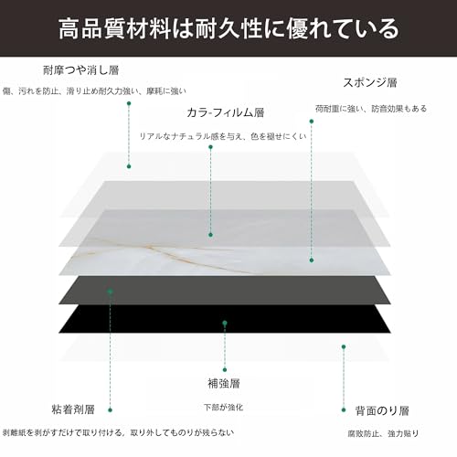 UXPRIN フロアタイル 置くだけ クッションフロア 大理石 フローリングタイル 貼るだけ フロアマット 厚手1.5mm 45.7*45.7cm フロアシート 防水 防汚 床シール 接着剤不要 リフォーム 滑り止め 撥水 粘着シート フロア ペット対応 フロリングシート カット可能 玄関 床暖房 洗面所 オフィス 店舗用 96枚/12畳分 理石調2 の商品画像 2