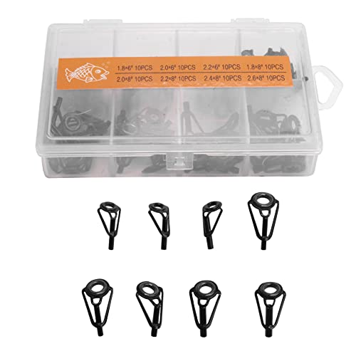 Anesoli 80̒ނƃ`bvCLbgXeX|Z~bNOKCh`bvbhKChCނp`bv