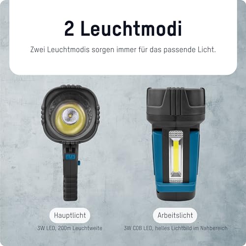 Handschnscheinwerfer Ansmann LED mit hoher Leuchtweite und Leuchtdauer