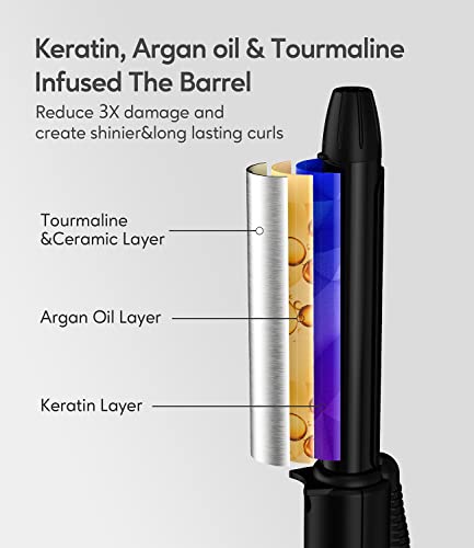 FARERY Travel Curling Iron Dual Voltage, Mini Curling Iron for Short Hair with 1/2 Inch Barrel, Ceramic Mini Hair Curler with Keratin&Argan Oil Infused, Travel Size Curling Iron with Storage Bag - Thumbnail 4