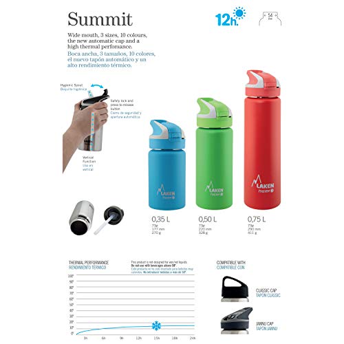 Laken, botellas y accesorios Unisex Adulto