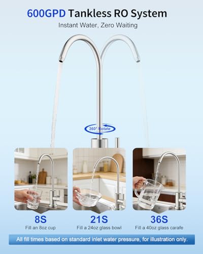 Image of Eiree C6 Tankless Reverse Osmosis System, NSF /ANSI 42 & 372 Certified, 600GPD Under Sink RO Water Filter with 2:1 Pure to Drain Ratio, Reduces TDS & Odor for Clean Drinking Water