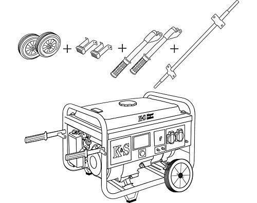 Könner & Söhnen KS 3 KIT. Der Transportsatz KS 3 KIT passt zu allen Benzin- und Gasbenzinabarten KS 3000.