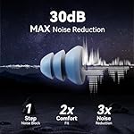Ear Plugs for Sleeping - Soft Reusable Silicone Ear Plugs for Noise Reduction Earbuds & Focus (35dB), 3D Oval Noise Cancelling Design, Ideal for Side Sleepers - 2 Pairs (S + M/L) - Image 2