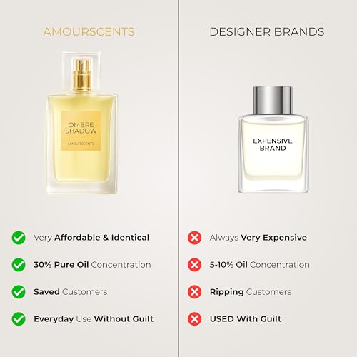 Pi - Inspired Alternative Perfume, Extrait De Parfum, Fragrances For Men - 3.14 (100ml) - Image 4