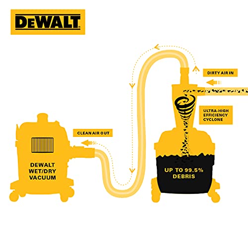 DEWALT Dust Separator with 6 Gallon Poly Tank, 99.5% Efficiency Cyclone Dust Collector, High-Performance Cycle Powder Collector Filter, DXVCS002, Yellow