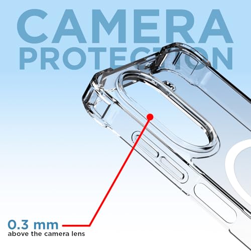 Image of Pikkme Back Cover for Poco C71 / Redmi A5 Mag-Safe Shockproof PC + TPU Protective Case Magnetic Support Bumper Case (Transparent Mag-Safe)