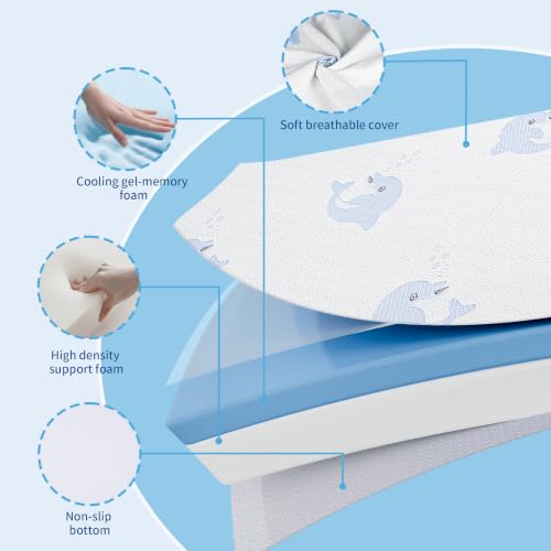 Image of Pack and Play Mattress,Breathable Dual Sided Firm & Soft Memory Foam Pack N Play Mattresses,Baby 38 inchX26 inch Mattress for Pack N Play with Removable Cover (White)