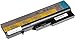 FESTAS® 11.1V 5200mAh/58Wh L09L6Y02 Laptop Ersatz Akku für Lenovo G560 G560E G570 G770 G780 B570 Z570 Z575 B470 B570 B570e LO9C6Y02 LO9S6Y02 L10C6Y02 L10P6Y22 L10M6F21 57Y6454 57Y6455 FESTAS günstig Kaufen-FESTAS® 11.1V 5200mAh/58Wh L09L6Y02 Laptop Ersatz Akku für Lenovo G560 G560E G570 G770 G780 B570 Z570 Z575 B470 B570 B570e LO9C6Y02 LO9S6Y02 L10C6Y02 L10P6Y22 L10M6F21 57Y6454 57Y6455