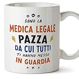 Mugffins