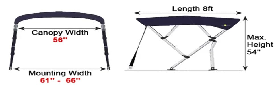 Oceansouth 4 Bow Bimini - 8ft Deluxe (Forest Green, Mounting Width 61