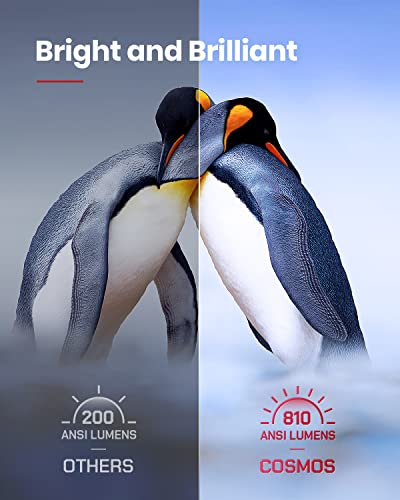 Nebula 1080P Video Projector, Anker Nebula Cosmos Full Hd 1080P Home Entertainment Projector, Outdoor Projector, Android Tv 9.0, 4K Supported Projector, Digital Zoom, Auto Focus, Hdr10 #TOP7