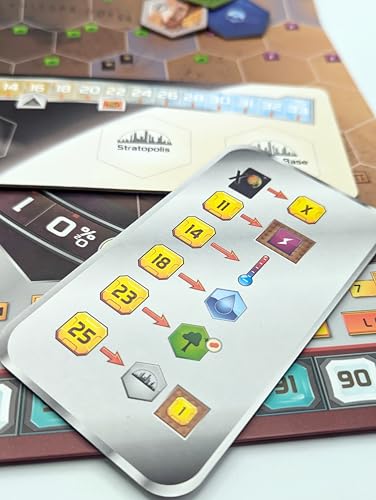 Terraforming Mars Amazonis & Vastitas juego de mesa expansión miniatura 4