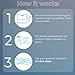 SmileBloom Retainer - Custom Clear Dental Retainer, Dentist-Owned Lab, Quality & Precision, Replacement Retainer at Home Kit - 1 Upper or Lower Dental Retainer