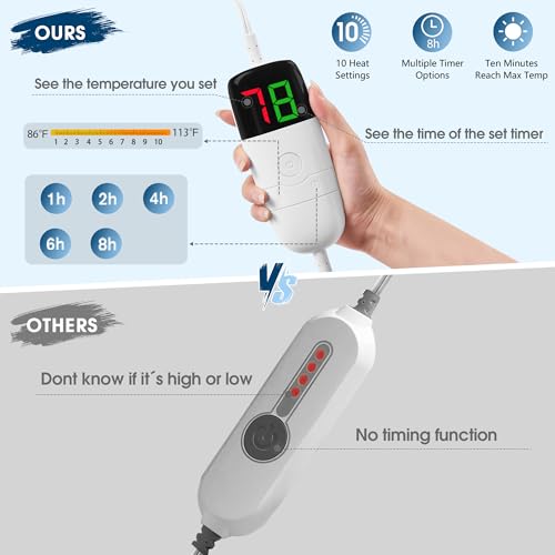 Rujipo Heated Electric Blanket Faux Fur Throw Size With Fluffy Sherpa Back thumb #6