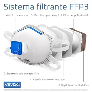 VEVOX® Mascherine FFP3 - scatola da 5, 10, 20 o 5000 – con guarnizione comfort plus – mascherina FFP3 - maschera filtrante respiratoria FFP 3 con valvola - certificata CE per la massima protezione