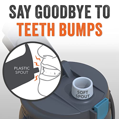 High Sierra, [2 Pack Bpa Free, 64 Oz Insulated Water Jug, [Silicone Spout – No More Teeth Bumps] Built-In Fence Anchor, Keeps Iced Water Cold For Hours, Extra Large Sports Bottle With 1.89L Capacity #TOP2