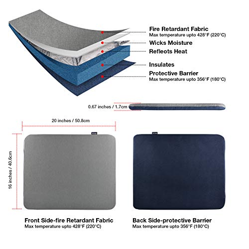 REALIKE Tapete de prensa térmica para máquinas Cricut EasyPress (40,6 x 50,8 cm), tapete de prensage