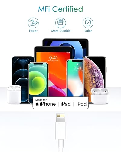 Image of iPhone USB C Charger for 14 Charger, Rapid Fast Charging Type C Wall Adapter with 3FT Charging Cable Compatible with iPhone14 /13 /12 /11ProMax /XSMAX /XR /XS /X /8 /7 /Plus /6S /6 /iPad, 20 w Fast Charge, White