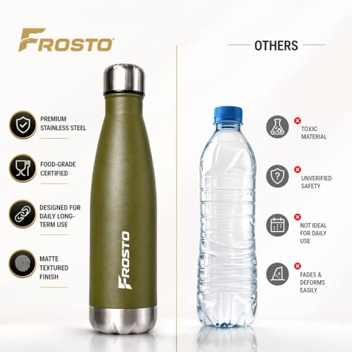 Image of Thermosteel Insulated Water Bottle 500ml | Stainless Steel Vacuum Flask | Hot 12Hr Cold 12Hr | Leak Proof | Thermos for Travel Gym Office Hiking /Olive Green