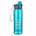 Plastic Water Bottle, Desire of Your Heart, 32 Ounce, Blue