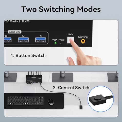 HDMI KVM Switch 3 Monitors 2 Computers 4K@60Hz KVM Switches with 4 USB 3.0 Ports for 2 Computers Sharing Triple Monitor and 4 USB Devices Support Extended & Copy Mode with 2 USB Cables