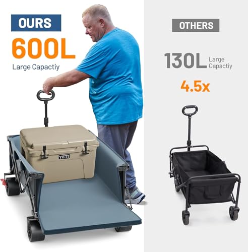 Image of Timber Ridge 600L Beast Wagon 26 inch W Extra Wide Folding w /Big Wheels Cart | Cargo Net & Tailgate, 500lbs Heavy Duty All Terrain 55.25 inch L Collapsible Portable Carts for Camping, Sports, Dogs, Blue
