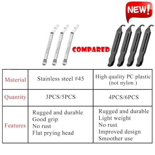 Premium Bicycle Tire Lever Tyre Spoon Iron Changing Tool, Black*4 and Silver*3 - Bild 7 von 34