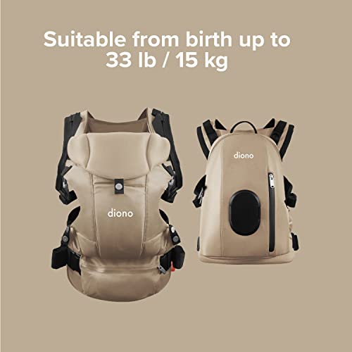 Diono Carus Complete, 4-in-1 kinder- en babydraagsysteem met afneembare rugzak, zand - Image 3
