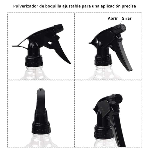 Riego, Tools Imagen adicional