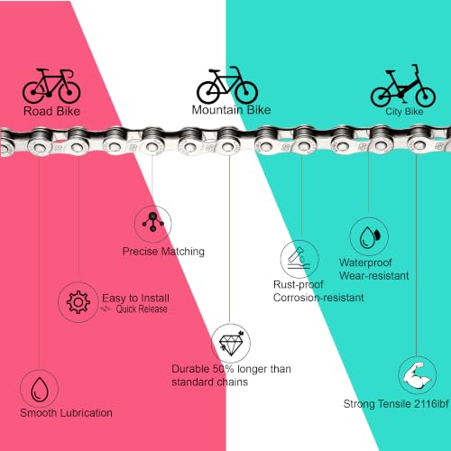 Bike Chain Kit with Tool