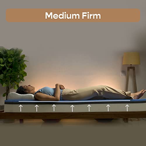 SleepyCat Original Ortho 3Layered Medium Firm 6inch Memory Foam Mattress