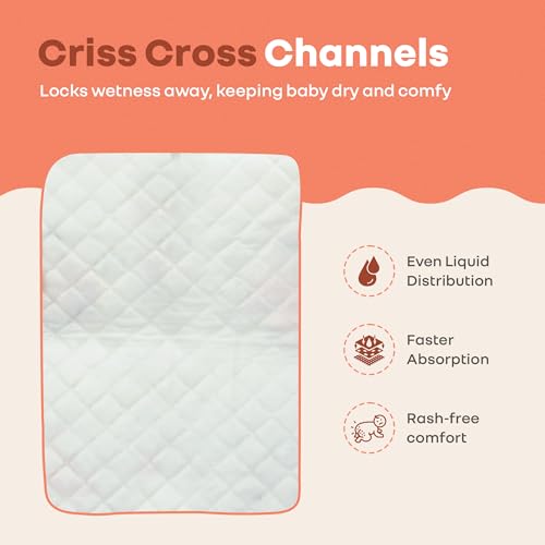 Image of R for Rabbit HygoMat Baby Disposable Changing Mats | 60x60 cm, Pack of 10 Combo Super Absorbent Leak-Proof Underpads | Ultra-Soft Anti-Bacterial Kids Diaper Changing Bed Protector Sheets (White Bunny)