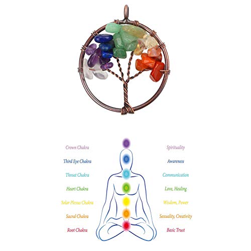 4 Pieces Life Tree Pendant Charms Natural Chakra Crystal Quartz Pendants Bronze Wire Wrapped Chakra Healing Reiki Good Luck Charm For Necklaces Earrings Bracelets Jewelry Making #TOP1