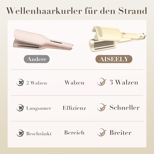 AISEELY 32mm Welleneisen für Haare,3-fach Barrel Beach Waves Lockenstab,Welleneisen Große Wellen,Einstellbare Temperatur (160°C-220°C), Hitzeschutz & Reisesicherung | Locken für alle Haartypen Beige