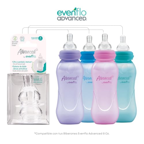 Recopilación de Evenflo mexico los mejores 5. 25 Imagen adicional