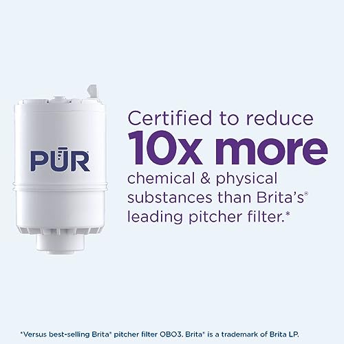 Pur PFM100B Faucet Mount Water Filtration System thumb #1
