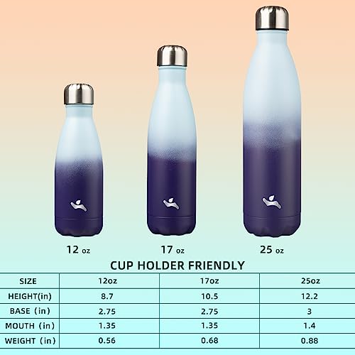 Image of Konokyo Insulated Water Bottles,12 oz Double Wall Stainless Steel Vacumm Metal Flask for Sports Travel,Ocean Dream