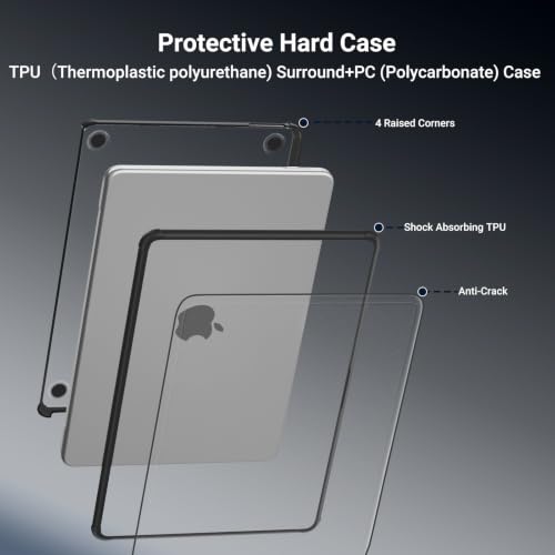 Image of Saco MacBook Neo 13 Inch Case 2026 Release Model A3404 with A18 Pro Chip, Matte Hard Shell Case with Reinforced Corners, Matte Screen Protector & Transparent Keyboard Cover, Matte Clear