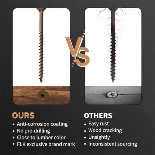 Image of Wood Screws 3 Inch, FIXLINK Deck Screws #10 x 3, 105 PCS, Epoxy Coated, T25 Star Bit Above 1500 Hour Salt Spray Coating Outdoor Decking Screws Excellent Rust Resistant for Wood Fence, Brown