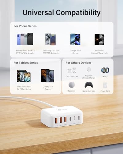 BREEKET 100W 6-Port USB-C/USB-A GaN Charging Station with 5ft Cord — view 3