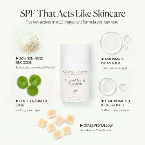 Tinted Mineral Sunscreen for Face SPF 40 Iron Oxide + Tallow