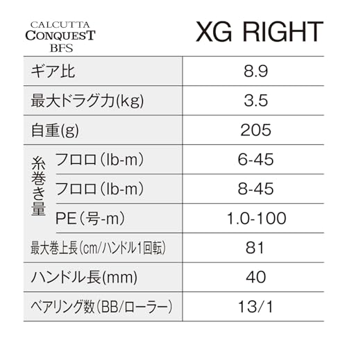 シマノ(SHIMANO) ベイトリール 26カルカッタコンクエスト BFS リミテッド XG 右ハンドル 2枚目