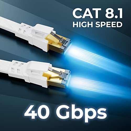 Câble Réseau CAT 8 1,5m - 40 Gbit/s, S/FTP, Cuivre Pur - Compatible PS5, Routeur, PC - Noir