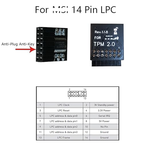 Module TPM 2.0 14 Broches LPC MSI pour Chiffrement Matériel Windows 11 - 3